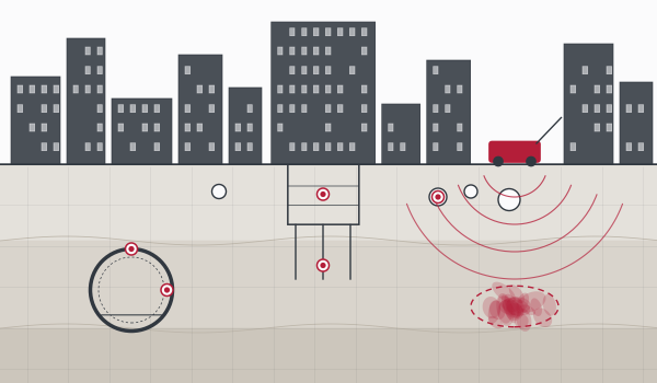 Illustration of an underground digital twin: city above, with tunnel, basement, utilities and monitoring points below, and a ground-penetrating radar reconstructing a buried object